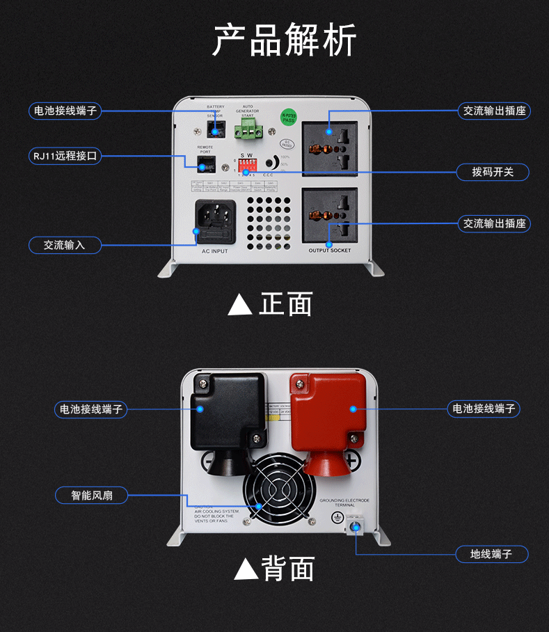 逆變器廠家_逆變器價格