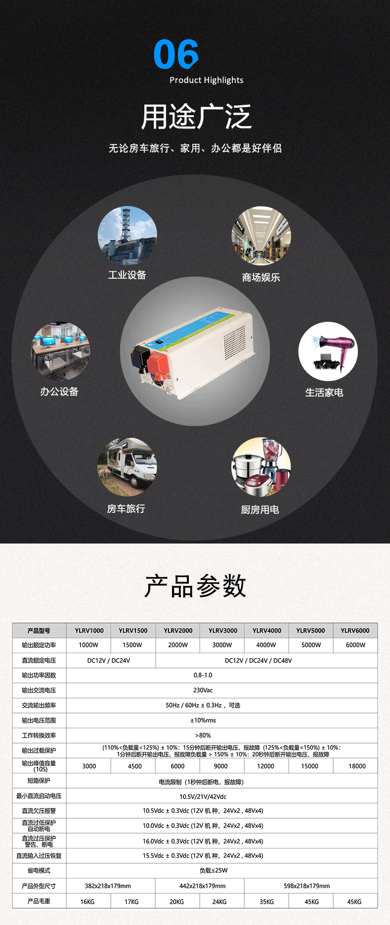 逆變器廠家_逆變器價格