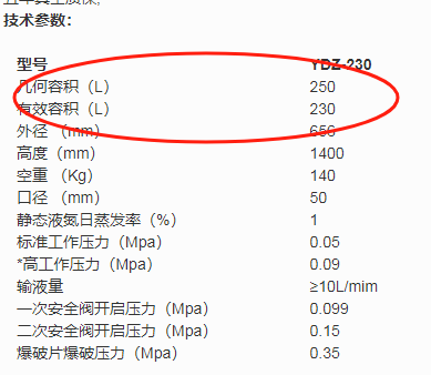 液氮罐參數(shù)表 液氮罐參數(shù)表